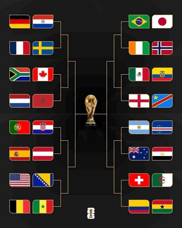 جدول مباريات الدور الثاني من كأس العالم 2026