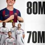 انتقالات الصيف ريال مدريد وبرشلونة: ثورة الصفقات